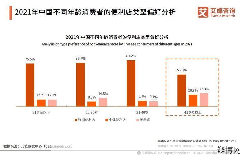 飞甩鸡毛品牌特点分析:为何备受消费者喜爱?-辩博网 飞甩鸡毛品牌特点分析:为何备受消费者喜爱?-辩博网