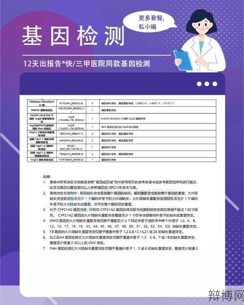 上海基因检测技术哪家强？如何选择合适的检测机构？-辩博网