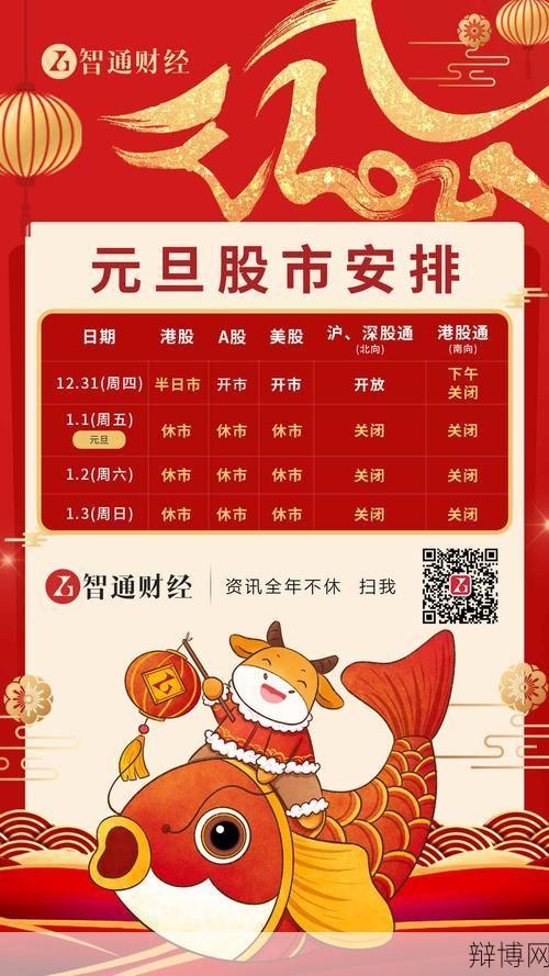 股市元旦放假安排2024出炉，如何影响市场走势？-辩博网