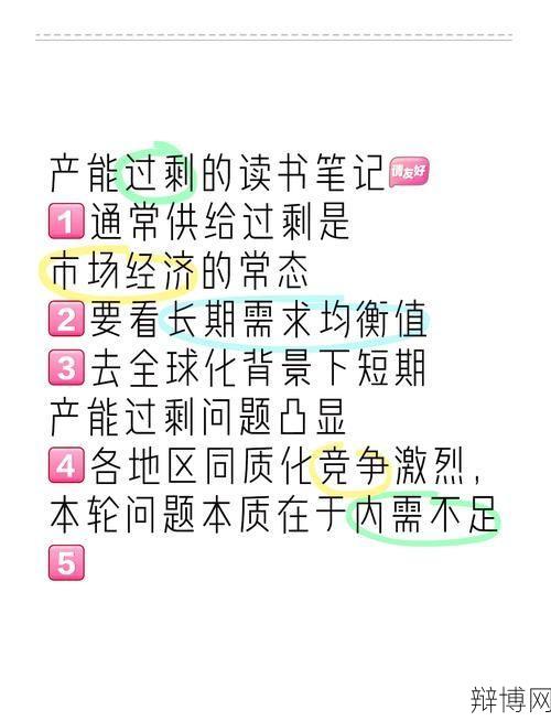 如何化解产能严重过剩矛盾?官方指导意见解读-辩博网 如何化解产能严重过剩矛盾?官方指导意见解读-辩博网