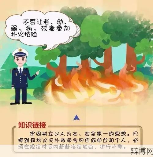 祭祖引发山火被刑拘,如何防范火灾?-辩博网 祭祖引发山火被刑拘,如何防范火灾?-辩博网
