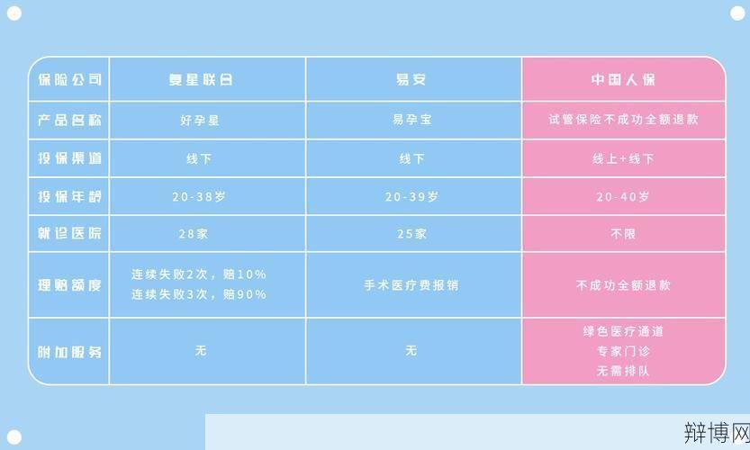 试管婴儿在中国合法吗?法律政策有哪些具体规定?-辩博网 试管婴儿在中国合法吗?法律政策有哪些具体规定?-辩博网