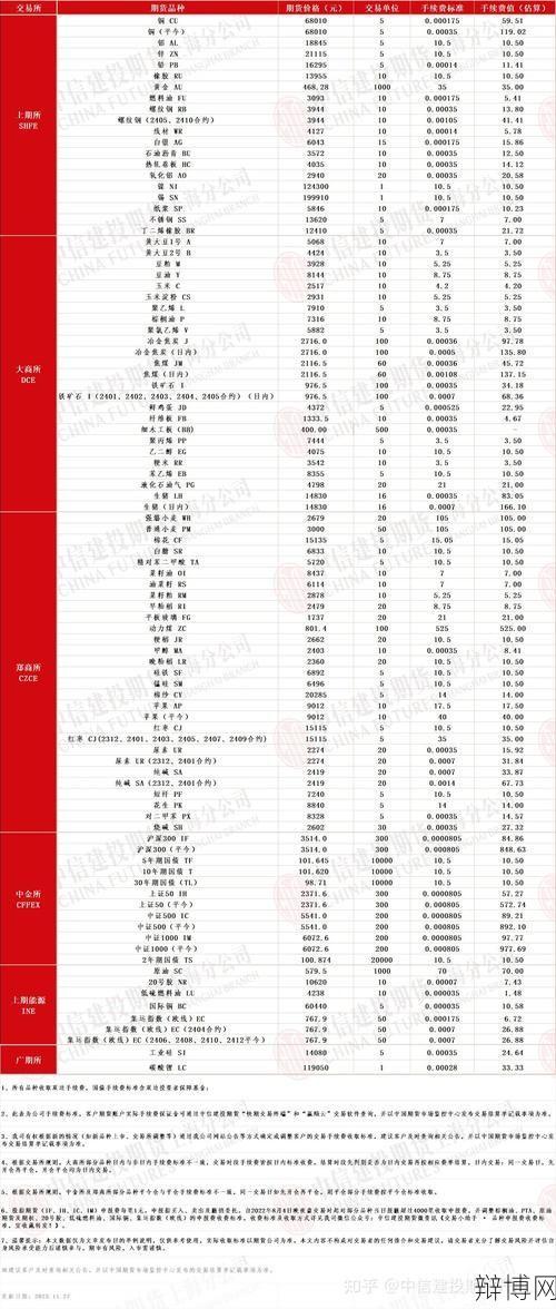 平仓是什么意思?如何避免被平仓?-辩博网 平仓是什么意思?如何避免被平仓?-辩博网