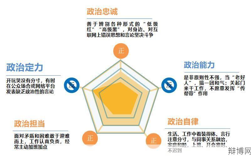 人民代表大会监督方式有哪些？如何有效实施监督？-辩博网