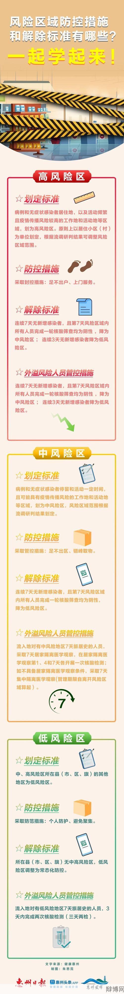 甘肃三地中风险调整,具体区域有哪些变化?-辩博网 甘肃三地中风险调整,具体区域有哪些变化?-辩博网