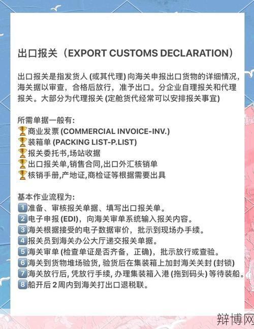 海关通关状态查询技巧,进出口贸易必备-辩博网 海关通关状态查询技巧,进出口贸易必备-辩博网