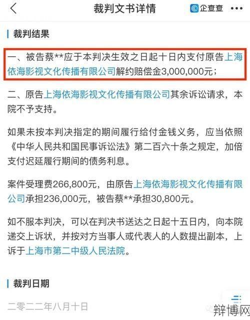 艺人违法需赔偿品牌多少钱?了解违约赔偿标准-辩博网 艺人违法需赔偿品牌多少钱?了解违约赔偿标准-辩博网