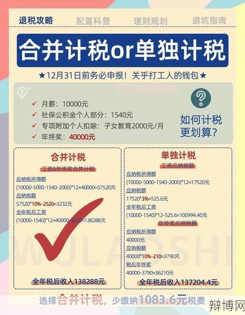 单独计税和合并计税哪个划算?有哪些区别?-辩博网 单独计税和合并计税哪个划算?有哪些区别?-辩博网