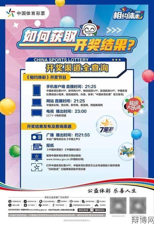 中国体彩史上最大弃奖诞生，原因是什么？-辩博网