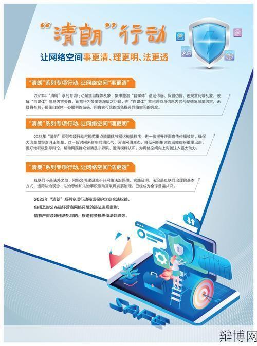 清朗行动10个重点任务有哪些？如何参与？-辩博网
