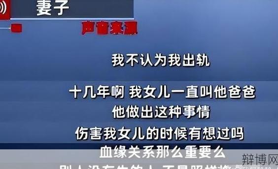 丈夫发现儿子非亲生，法律如何处理这种婚姻问题？-辩博网