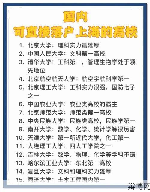 上海单位招录高校毕业生每人补贴2000元政策解读-辩博网
