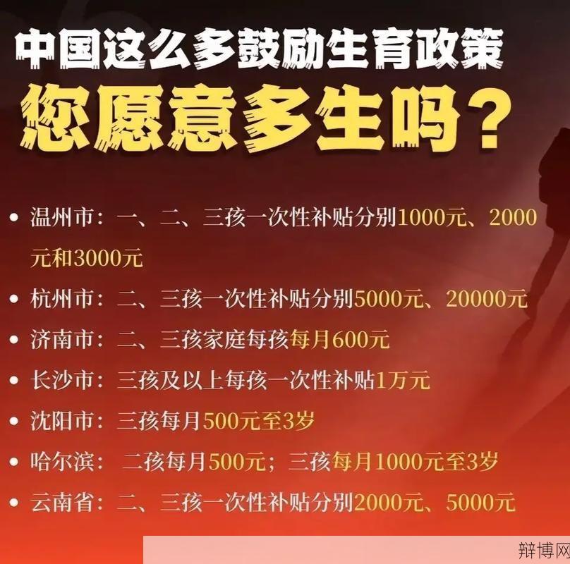 福建2024单独二胎新政策有哪些具体规定?-辩博网 福建2024单独二胎新政策有哪些具体规定?-辩博网