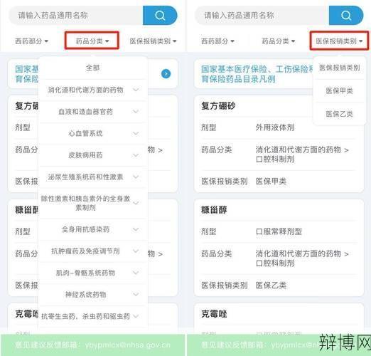 医疗保险目录如何查询？有哪些项目？-辩博网