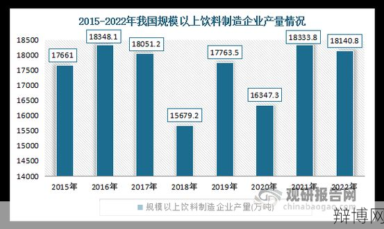 5元以下饮料为什么越来越少？行业现状分析-辩博网