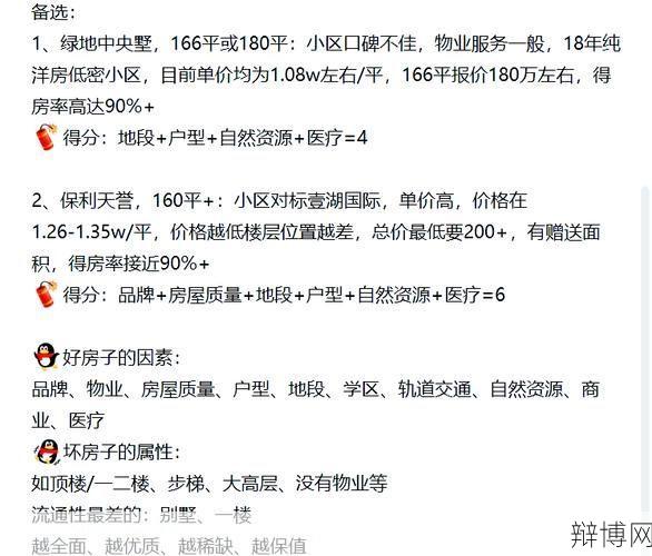 长春市房屋出售指南,购房者必看攻略-辩博网 长春市房屋出售指南,购房者必看攻略-辩博网