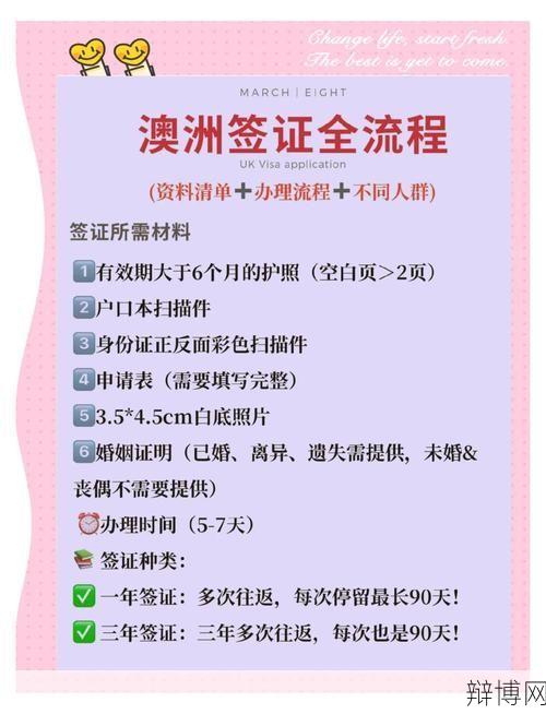 澳洲签证查询流程有哪些？怎样提高签证通过率？-辩博网