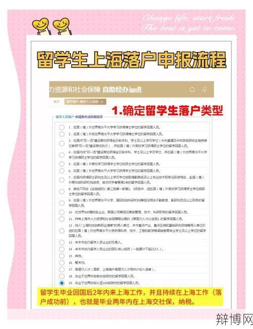 小孩迁入上海户口要求有哪些?办理流程是怎样的?-辩博网 小孩迁入上海户口要求有哪些?办理流程是怎样的?-辩博网