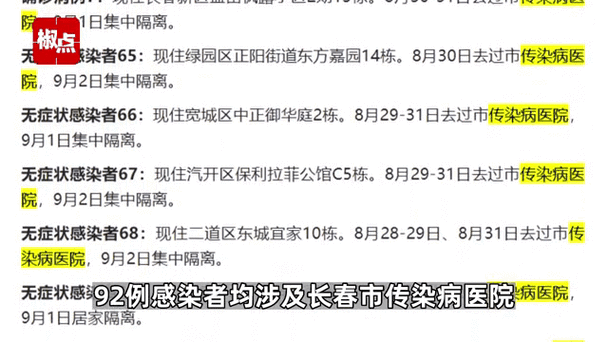 吉林1天增1268例感染 出来的人去哪了(吉林省那一例病人在哪)