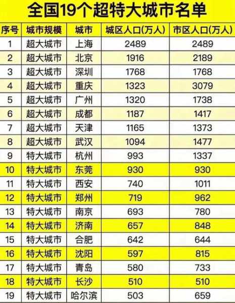 31省份新增本土“1540 22561”(31省昨增本土“59+1” 均在福建)