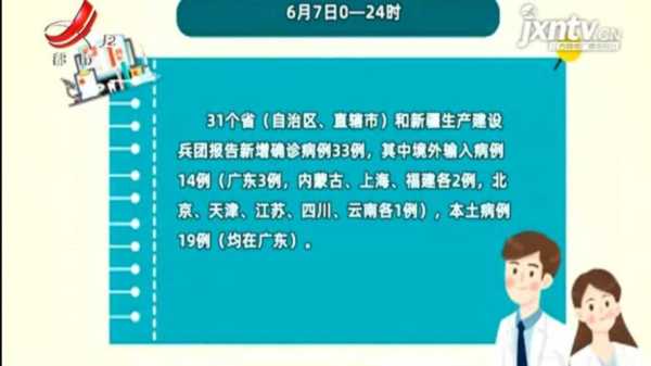 31省份新增33例确诊 其中本土19例(31省市新增本土病例最新消息)