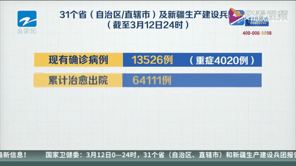 31省新增本土确诊106例:河北35例（31省疫情最新消息今天）