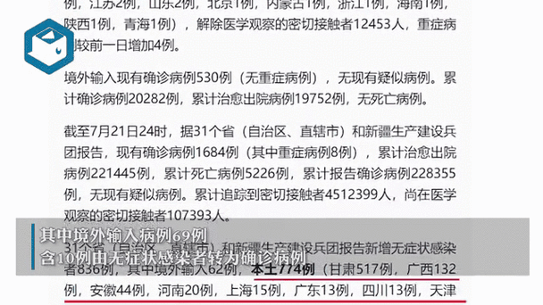 31省份新增10例确诊 1例为本土病例(31省昨日新增本土病例)