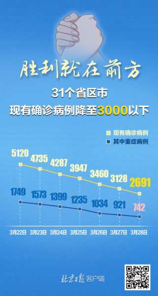 31省份新增本土确诊30例 江苏18例（31省疫情最新消息今天）