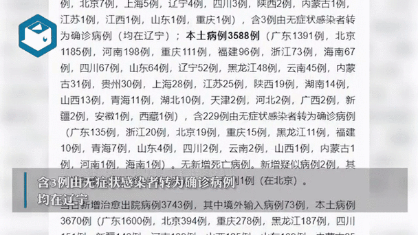 31省份新增本土确诊45例 广西37例（31省疫情最新消息今天）