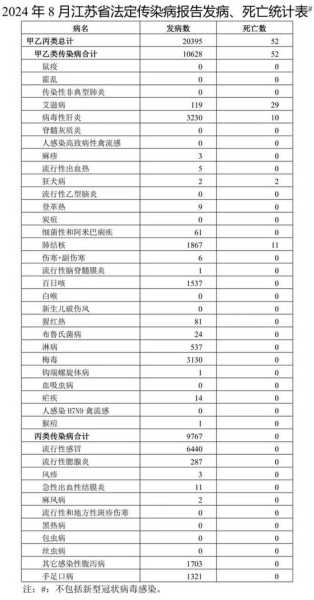 江苏已有198例本土感染者分布5地市(江苏新增30例本土确诊)