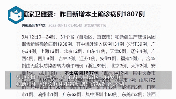31省份新增本土确诊40例 涉2省份（新型冠状病毒确诊省份）