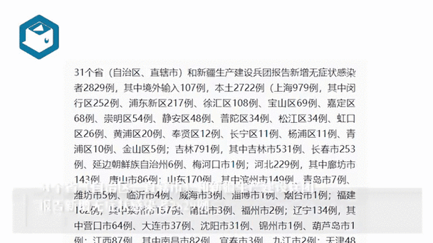 31省区市新增确诊42例 本土33例（西安突发24例阳性）