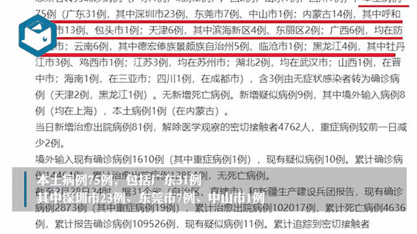 31省份新增85例本土确诊 分布多省(新型冠状病毒确诊省份)