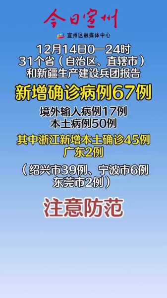杭州累计14例确诊 外溢贵州江西2地(浙江确诊病例最新)