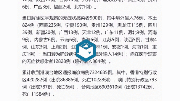 31省新增本土确诊48例:河北46例(31个省今天新增多少例)