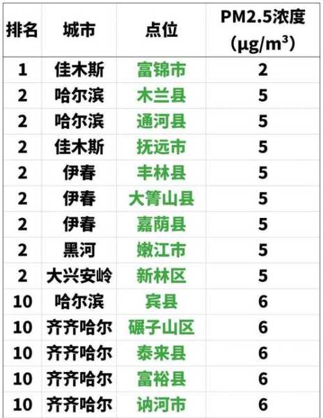 31省增9例本土 在陕西内蒙古等4省(陕西省总人数为)