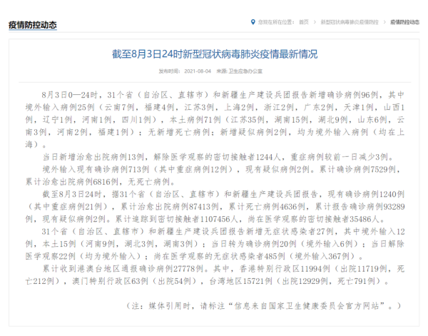 31省份新增本土确诊71例 分布多省(31省份新增本土确诊)