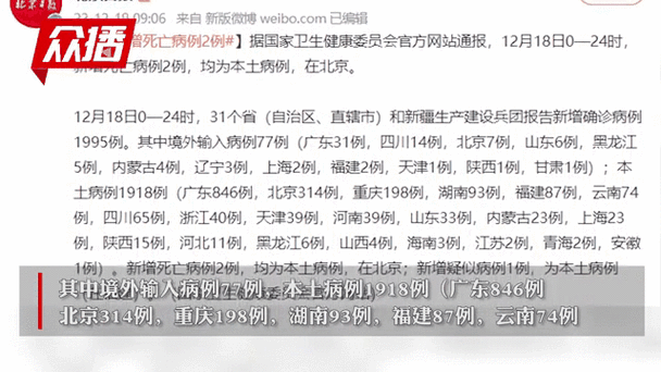 31省新增确诊病例71例 本土31例(31省疫情最新消息今天)