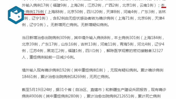 31省份新增本土确诊71例 涉8省份(31省份新增本土确诊)