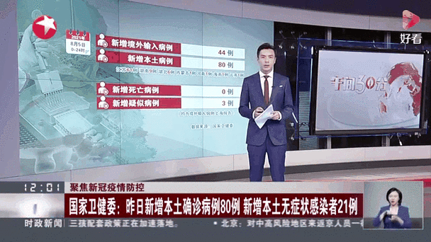 吉林感染者破3万 面临“三重考验”(吉林有冠状病毒感染者吗)