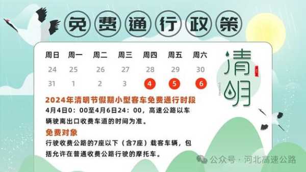 清明节高速公路免费通行时间2022（清明节高速路免过路费吗）