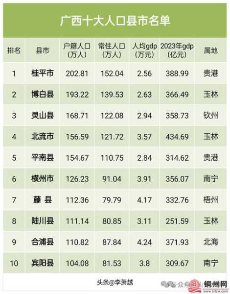 31省份增本土确诊13例 广西6例(31个省自治区新增确诊病例)