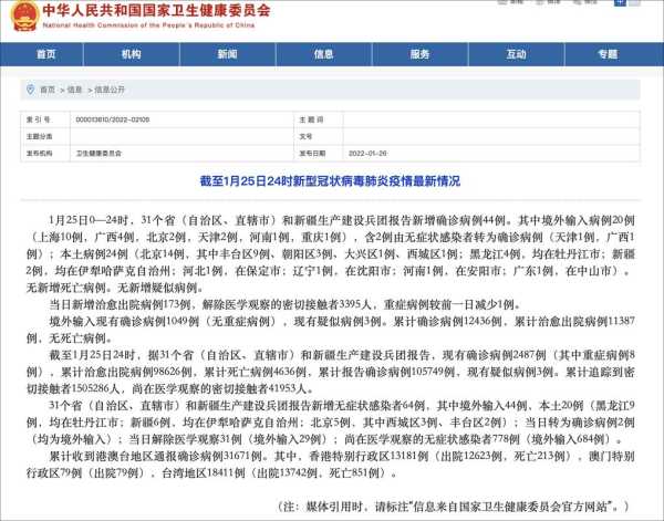 31省份新增15例确诊均为境外输入(31省疫情最新消息今天)