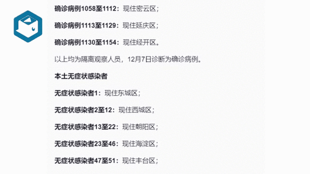 北京昨增本土确诊15例 涉3所学校（北京再增4本土病例）