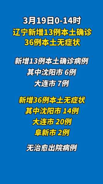 营口市公布新增确诊病例流调排查情况(辽宁疫情最新数据消息营口)
