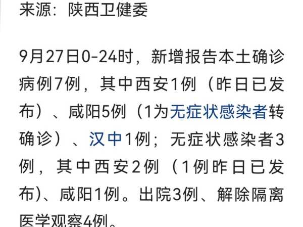 西安增1例本土确诊 系外省来陕人员(西安确诊病例最新病人情况)