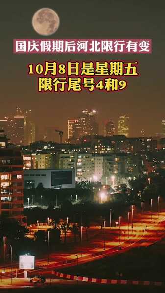 保定限号2024年1月最新限号时间（保定新一轮限号10月8日）