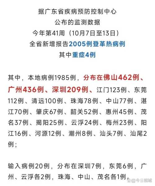 广东新增本土确诊20例:广州18例（广东最新狂犬病病例）