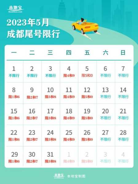 成都限号2022最新限号时间4月份（成都限号新规）