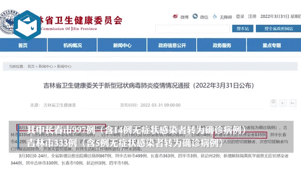 吉林新增1例本土确诊 曾赴北京公出（今天有没有新增确诊病例）
